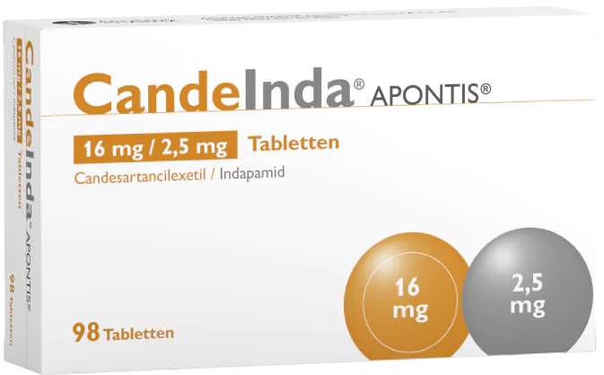 CandeInda® APONTIS® 